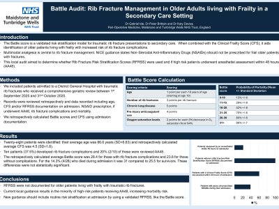 Battle Audit: Rib Fracture Management in Older Adults living with Frailty in a Secondary Care Setting poster preview image