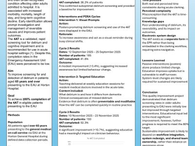 Improving Delirium Screening in Older Adults Presenting to the Emergency Assessment Unit (EAU), Horton Hospital poster preview image