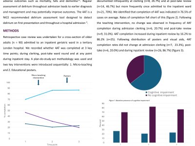 Improving frequency of 4AT scoring through micro teaching poster preview image