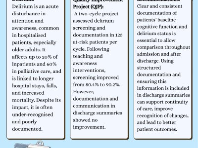Improving delirium management through earily dection and proper documentation for continous care. poster preview image