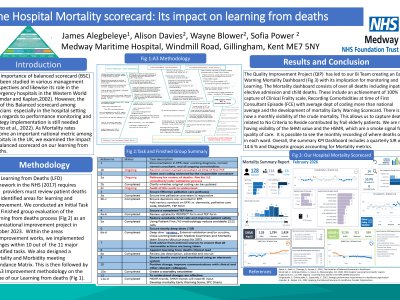 The Hospital Mortality scorecard: Its impact on learning from deaths poster preview image