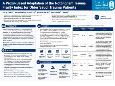 A Proxy-Based Adaptation of the Nottingham Trauma Frailty Index for Older Saudi Trauma Patients poster preview image