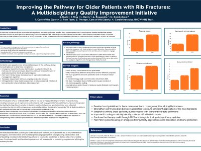 Improving the Pathway for Older Patients with Rib Fractures: A Multidisciplinary Quality Improvement Initiative poster preview image