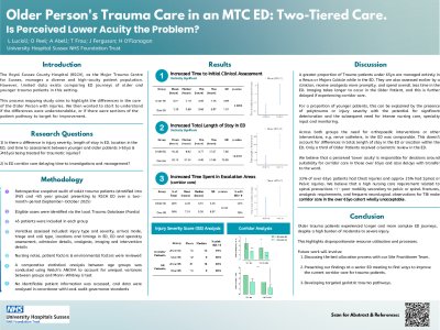 Older Person's Trauma Care in an MTC ED: Two-Tiered Care. Is Perceived Lower Acuity the Problem?  poster preview image