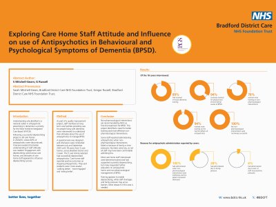 Exploring Attitude and Influence of Carers on Antipsychotics in Behavioural and Psychological Symptoms of Dementia (BPSD) poster preview image