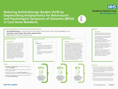 Reducing Anticholinergic Burden (ACB) by Deprescribing Antipsychotics for Behavioural and Psychological Symptoms of Dementia poster preview image