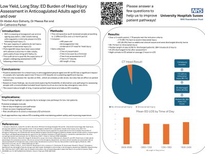Low Yield, Long Stay: ED Burden of Head Injury Assessment in Anticoagulated Adults aged 65 and over​ poster preview image