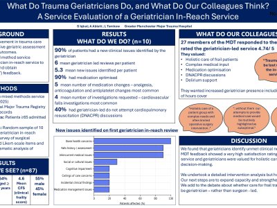 What Do Trauma Geriatricians Do, and What Do Our Colleagues Think? A Service Evaluation of a Geriatrician In-Reach Service poster preview image