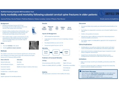 Early morbidity and mortality following subaxial cervical spine fractures in older patients poster preview image