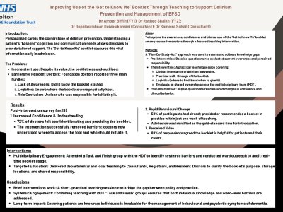 Improving Use of the ‘Get to Know Me’ Booklet Through Teaching to Support Delirium Prevention and Management of BPSD poster preview image