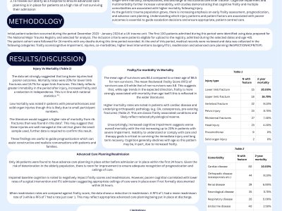 Geriatric Trauma: A Retrospective Cohort Study Reviewing Factors Affecting Mortality to Guide Advanced Care Planning   poster preview image