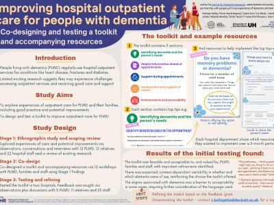 Developing a toolkit to improve experiences of general hospital outpatient appointments for people living with dementia poster preview image