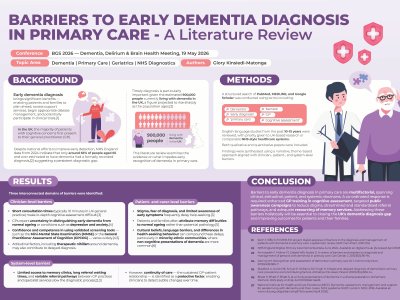 Barriers to Early Dementia Diagnosis in Primary Care:  A Literature Review poster preview image