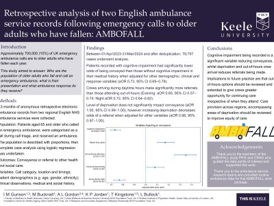 Retrospective analysis of two English ambulance service records following calls to older adults who have fallen: AMBOFALL poster preview image