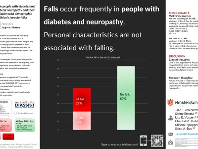 Falls in people with diabetes and peripheral neuropathy and their association with demographic and clinical characteristics poster preview image