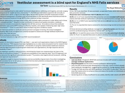 Vestibular assessment is a blind spot for England’s NHS Falls services poster preview image