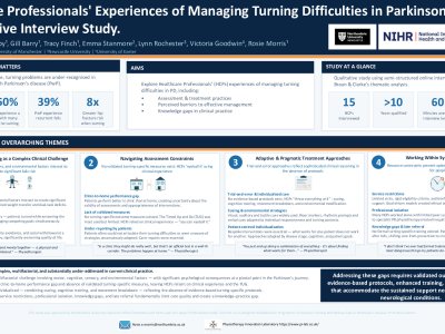 Healthcare professionals' experiences of managing turning difficulties in Parkinson's disease: A qualitative interview study poster preview image