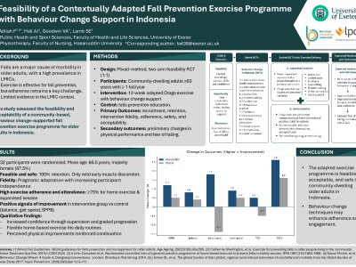 Feasibility of a Contextually Adapted Fall Prevention Exercise Programme with Behaviour Change Support in Indonesia poster preview image