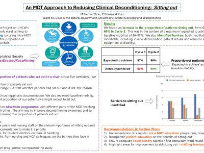 An MDT Approach to Reducing Clinical Deconditioning: Sitting Out poster preview image