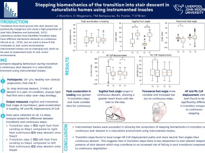 Stepping biomechanics of the transition into stair descent in naturalistic homes using instrumented insoles poster preview image