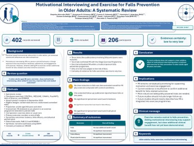 Motivational Interviewing and Exercise for Falls Prevention in Older Adults: A Systematic Review poster preview image