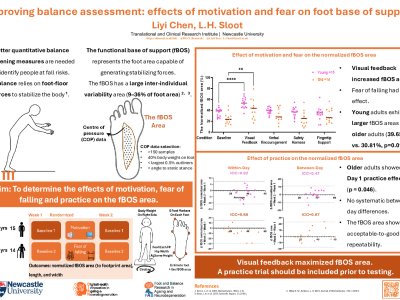  Improving balance assessment: effects of motivation and fear on feet’s base of support poster preview image