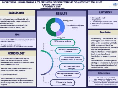 DOES REVIEWING LYING AND STANDING BLOOD PRESSURE IN PATIENTS REFERRED TO THE ACUTE FRAILTY TEAM IMPACT HOSPITAL ADMISSIONS? poster preview image
