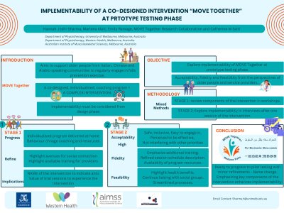 Implementability of a co-designed intervention “MOVE Together: Reduce Falls” at Prototype Testing Phase.  poster preview image