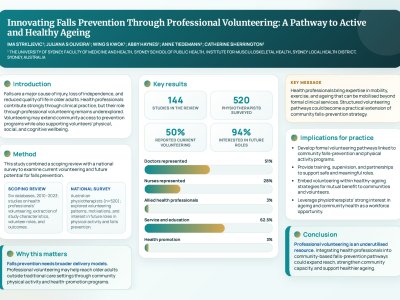Innovating Falls Prevention Through Professional Volunteering: A Pathway to Active and Healthy Ageing poster preview image