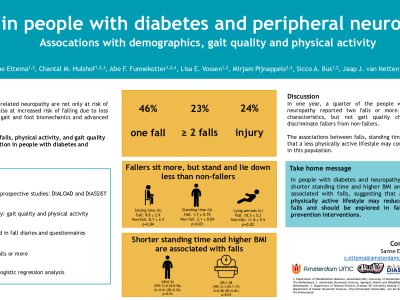 Falls in people with diabetes and and peripheral neuropathy and their association with physical activity and gait quality poster preview image