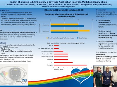 Impact of a Nurse-led Ambulatory 5-day Tape Application in a Falls Multidisciplinary Clinic poster preview image