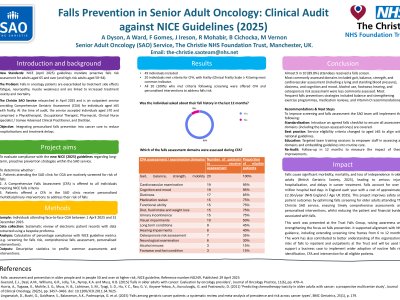 Falls Prevention in Senior Adult Oncology: Clinical Audit against NICE Guidelines (2025) poster preview image