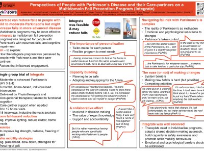 Perspectives of People with Parkinson’s Disease and their Care-partners on a Multidomain Fall Prevention Program (Integrate) poster preview image