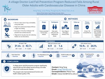 A village Doctor-Led Fall Prevention Program Reduced Falls Among Rural Older Adults with Cardiovascular Disease in China poster preview image