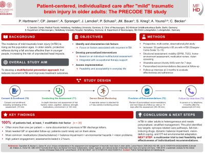 Patient-centered, individualized care after "mild" traumatic brain injury in older adults: The PRECODE study poster preview image