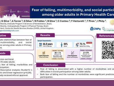 Fear of falling, multimorbidity, and social participation among older adults in Primary Health Care poster preview image