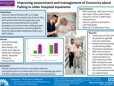 Improving assessment and management of Concerns about Falling among older hospital inpatients poster preview image