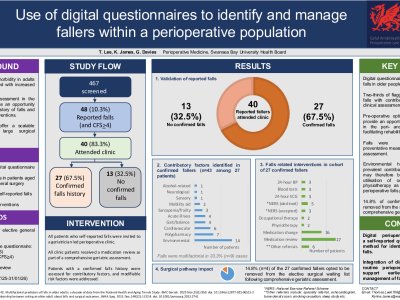 Use of digital questionnaires to identify and manage fallers within a perioperative population poster preview image