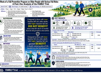 Effects of a Fall Prevention Program on Older People with Various Fall Risks: A Post-Hoc Analysis of the FAMILY Trial poster preview image