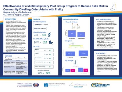 Effectiveness of a Multidisciplinary Pilot Group Program to Reduce Falls Risk in Community-Dwelling Older Adults with Frailty poster preview image
