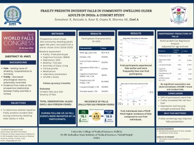 Frailty predicts incident falls in community living older adults: a cohort study poster preview image