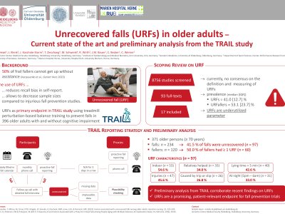 Unrecovered falls in older adults – Current state of the art and preliminary analysis from the TRAIL study poster preview image