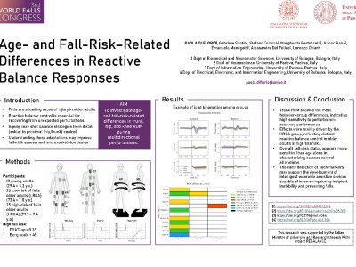 Age- and Fall-Risk–Related Differences in Reactive Balance Responses poster preview image