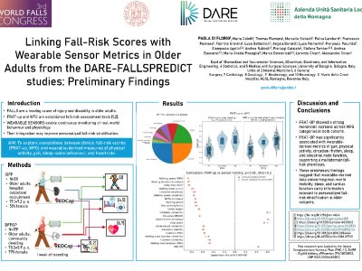  Linking Fall-Risk Scores with Wearable Sensor Metrics in Older Adults from the DARE-FALLSPREDICT studies: Preliminary Findings poster preview image