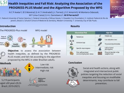 Health Inequities and Fall Risk: Analyzing the Association of the PROGRESS-PLUS Model and the Algorithm Proposed by the WFG poster preview image