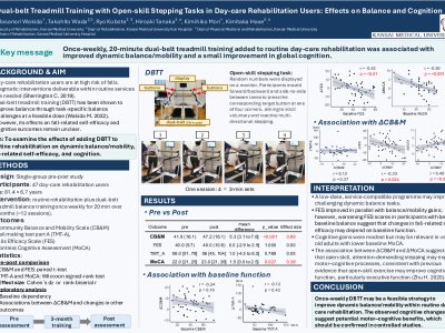 Dual-belt Treadmill Training with Open-skill Stepping Tasks in Day-care Rehabilitation Users: Effects on Balance and Cognition poster preview image