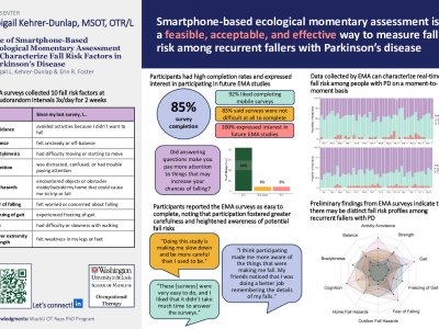 Use of Smartphone-Based Ecological Momentary Assessment to Characterize Fall Risk Factors in Parkinson’s Disease poster preview image