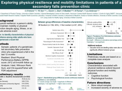 Exploring Physical Resilience and Mobility Limitations in Patients of a Secondary Falls Prevention Clinic  poster preview image