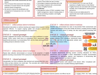Improving Bone Health in a Frailty Department: A Quality Improvement Project on FRAX Utilisation poster preview image