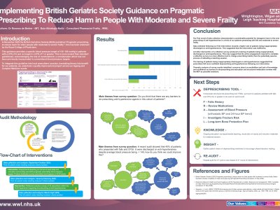  Implementing British Geriatric Society Guidance on Pragmatic Prescribing to reduce harm in people with moderate and severe frailty poster preview image